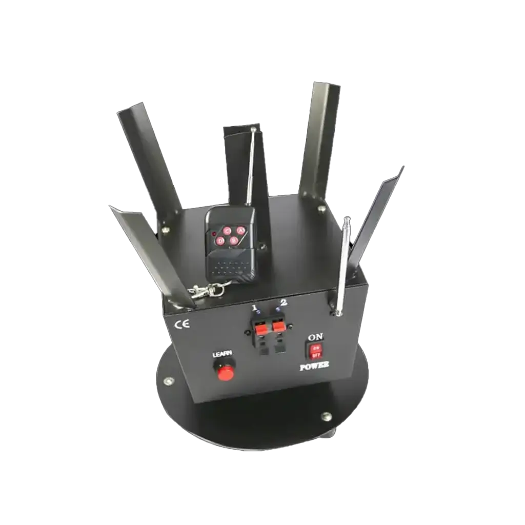 Rotación de fuego para los jets de escenario