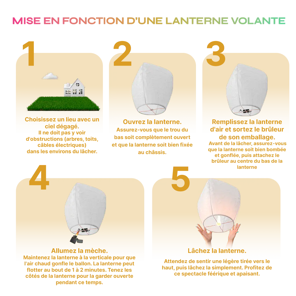 Linterna Voladora Blanca 100 iodegradable