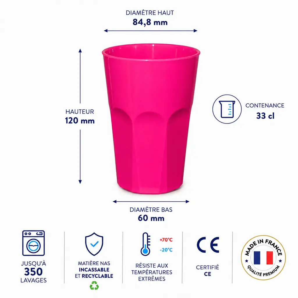 Vaso de Mojito rosa 33cl