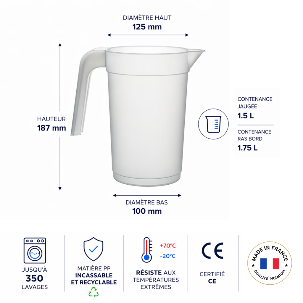 Jarra de plástico reutilizable de 1,5 l